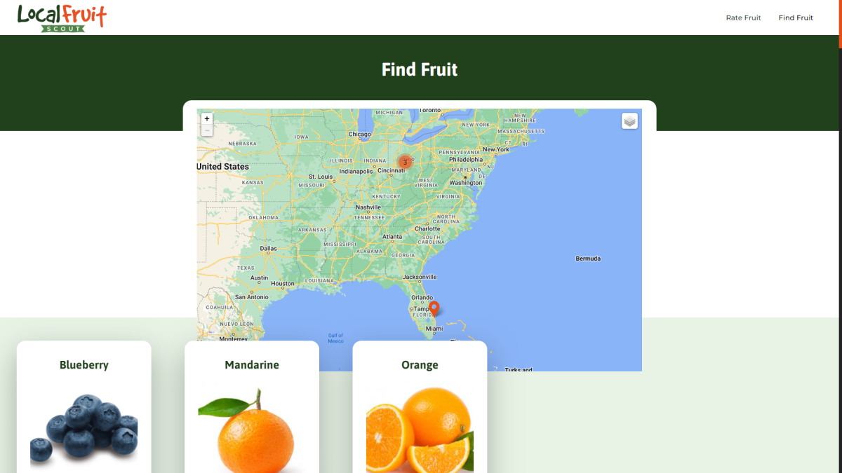 fruit rater website